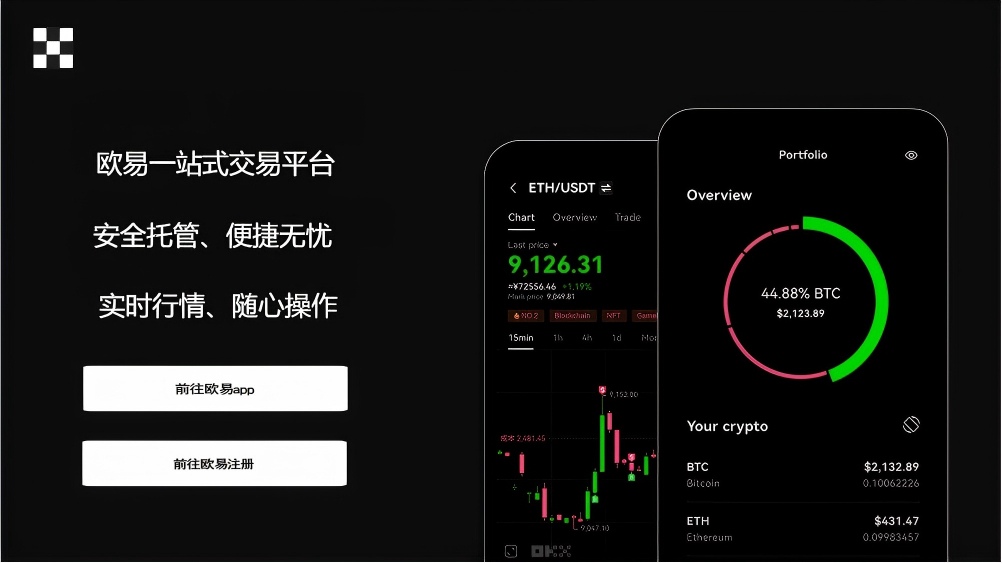 oyi交易所app官方下载2026新版平台展示图